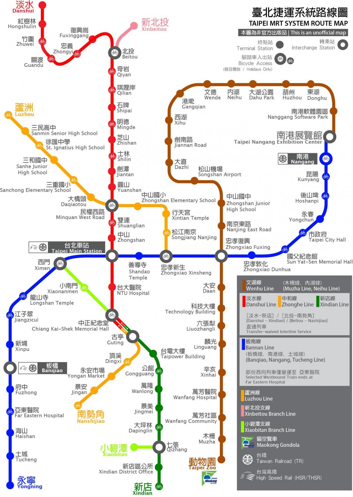 thsr Taipei stasiun peta